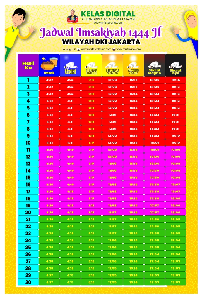 jadwal imsakiyah