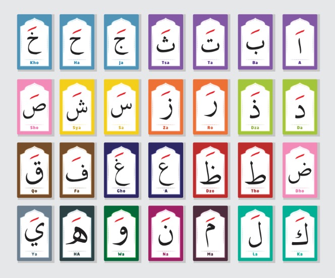 huruf hijaiyah