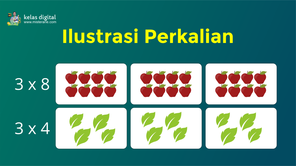 Ilustrasi perkalian sulit