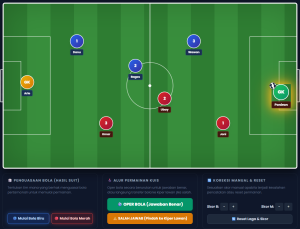 fact football