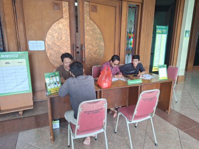 Penerimaan Zakat 2024